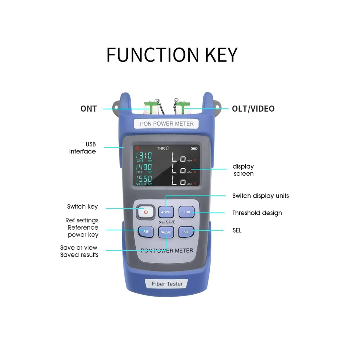 TM581 PON измеритель мощности SC/APC тестер оптического волокна ONT/OLT 1310 нм/1490 нм/1550 нм