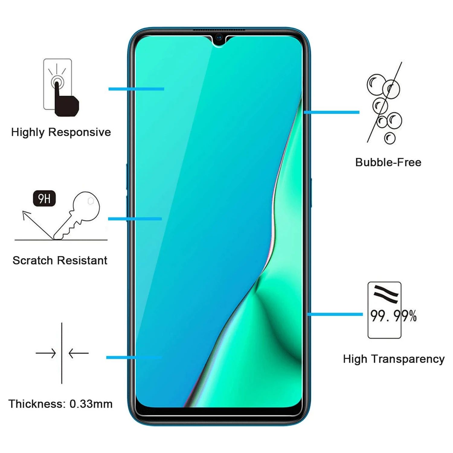 2/4Pcs Screen Protector Glass For OPPO A5 2020 Tempered Glass Film