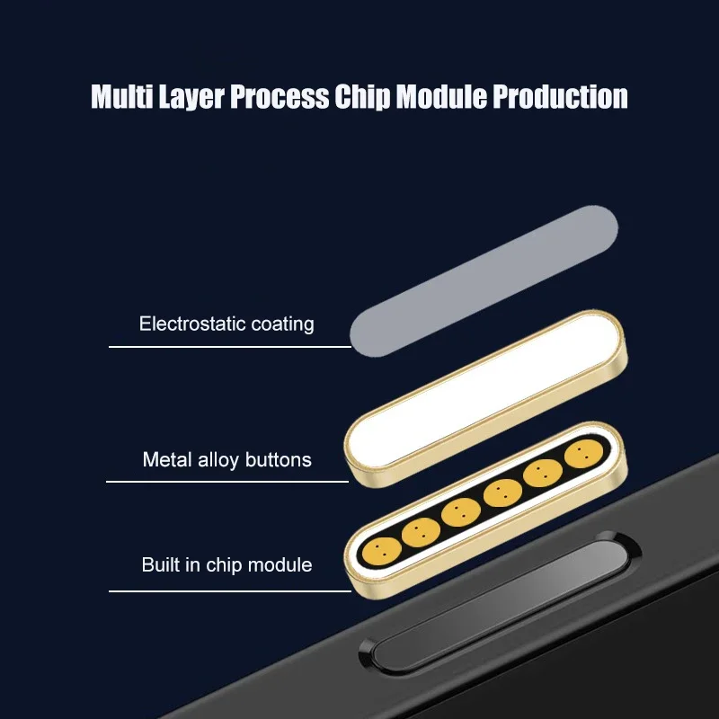 Металлическая крышка кнопки управления камерой из сплава для iPhone 16 Pro Max Plus Sensitive