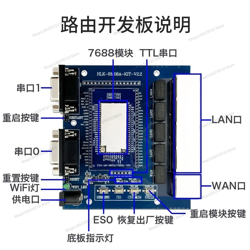Фото Плата для разработки маршрутизации MT7688, оценочная плата маршрутизатора IoT, вторичная разработка на Linux №4