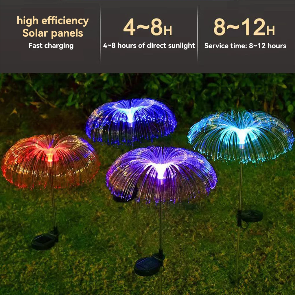 

Solar Powered Light Pathway Backyard Driveway Courtyard Walkway Street Landscape Decor Stakes Lamp Colorful Light
