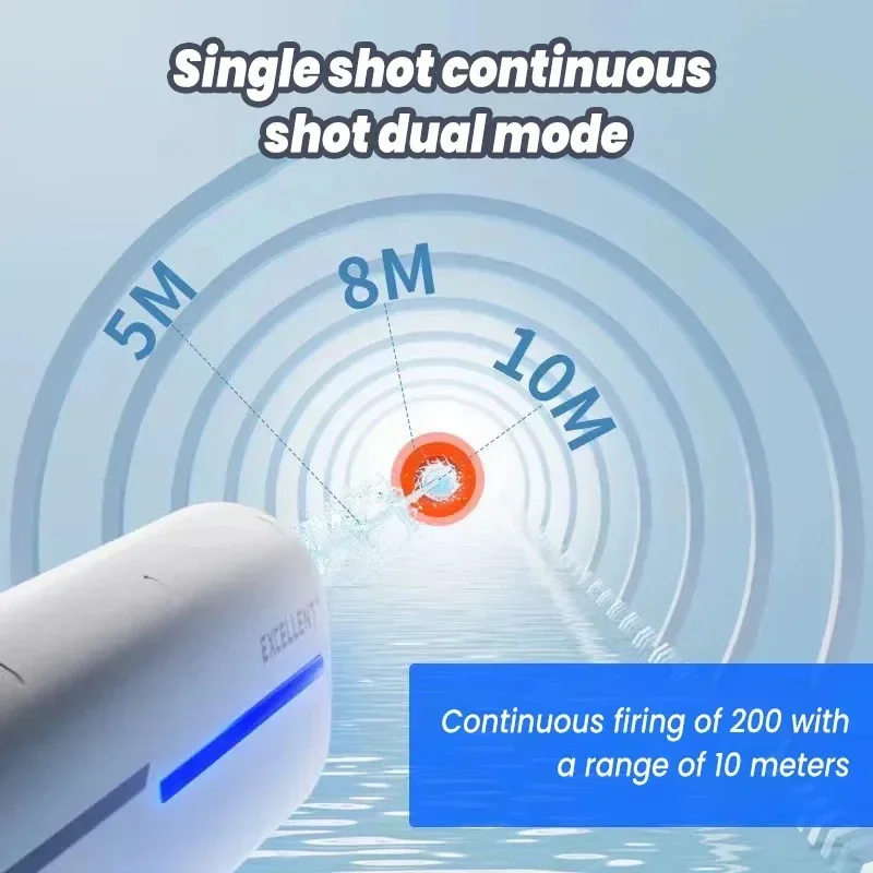 Большой супер Автоматический водяной пистолет игрушка с светодиодный водный
