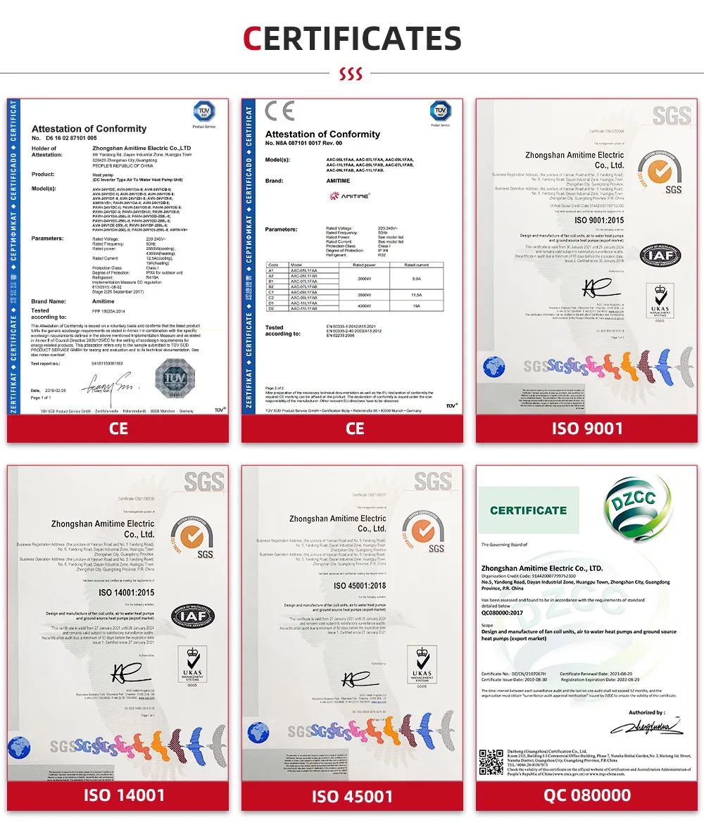 Рисунок 5 - Индивидуальная новая бытовая техника