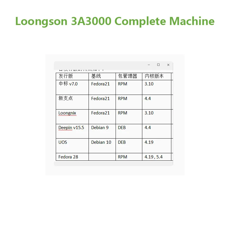 Loongson 3A3000 полная машина система Kirin UOS новая глубина Fulcrum