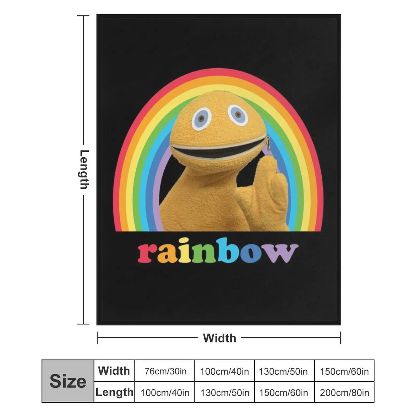 Одеяло Zippy радуга движущееся винтажное самое мягкое клетчатое одеяло для кровати