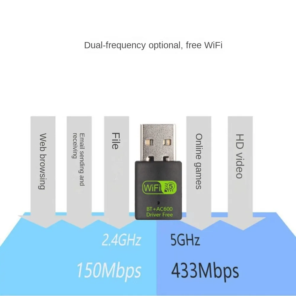 Фото Сетевой адаптер Wi-Fi BT + AC600 WLAN Dongle Сетевая карта WiFi-приемник WLAN Dongle 600M Двухдиапазонный Wi-Fi-приемник №5