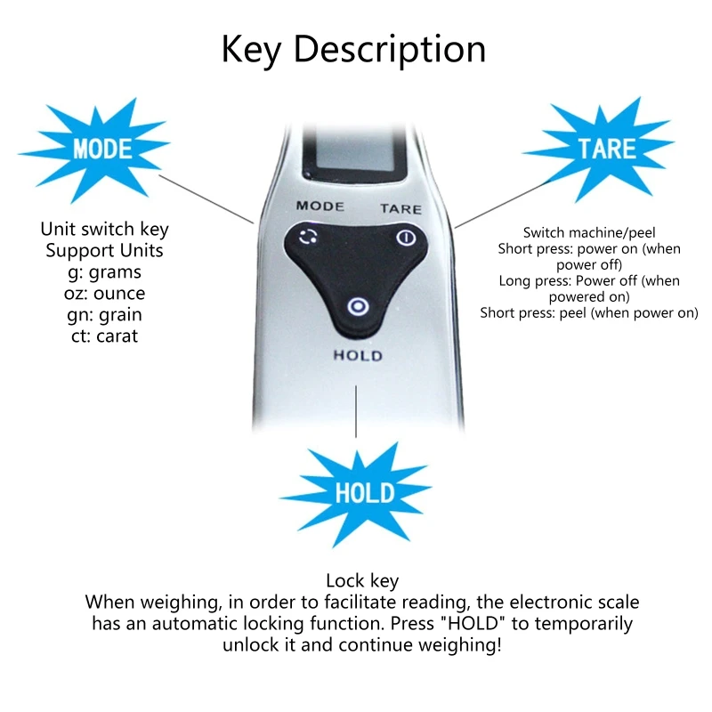 

Electronic Measuring Spoon 300g/0.1g Accurate Food Scales Digital Weight Gram Measurement Spoon Scale Measuring Spoon