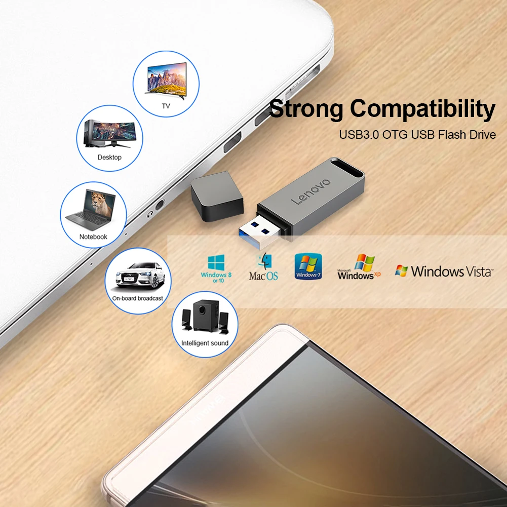 Lenovo Usb flash drive 2 ТБ