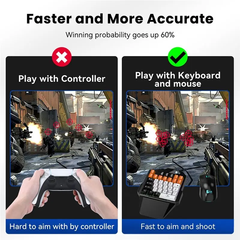 Фото Конвертер клавиатуры и мыши Gamwing для Playstation 5 P5, адаптер для мыши PS5, Type-C/USB с LED-дисплеем №3