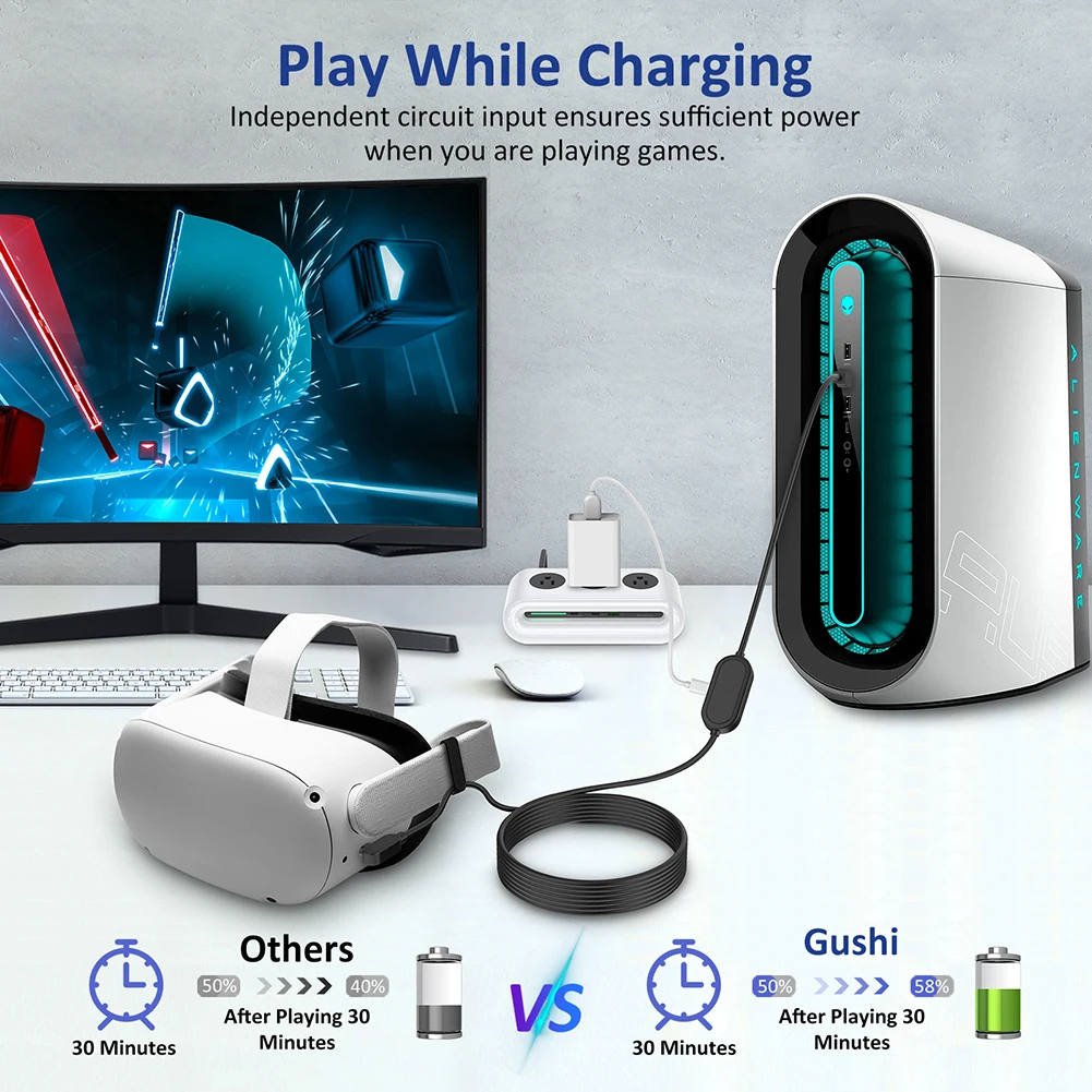 

5 м VR гарнитура передача данных USB3.2 Gen 1 TPE кабель передачи данных 5 Гбит/с 2A Колено тип C аксессуары для передачи данных для Oculus вопросы 2