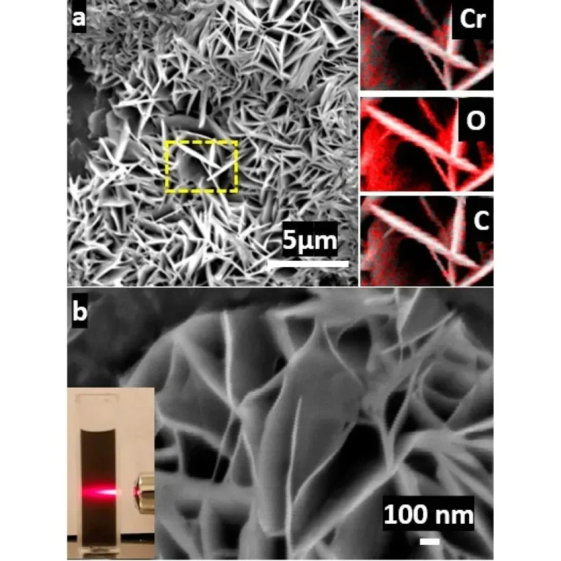 Тетрадь силан