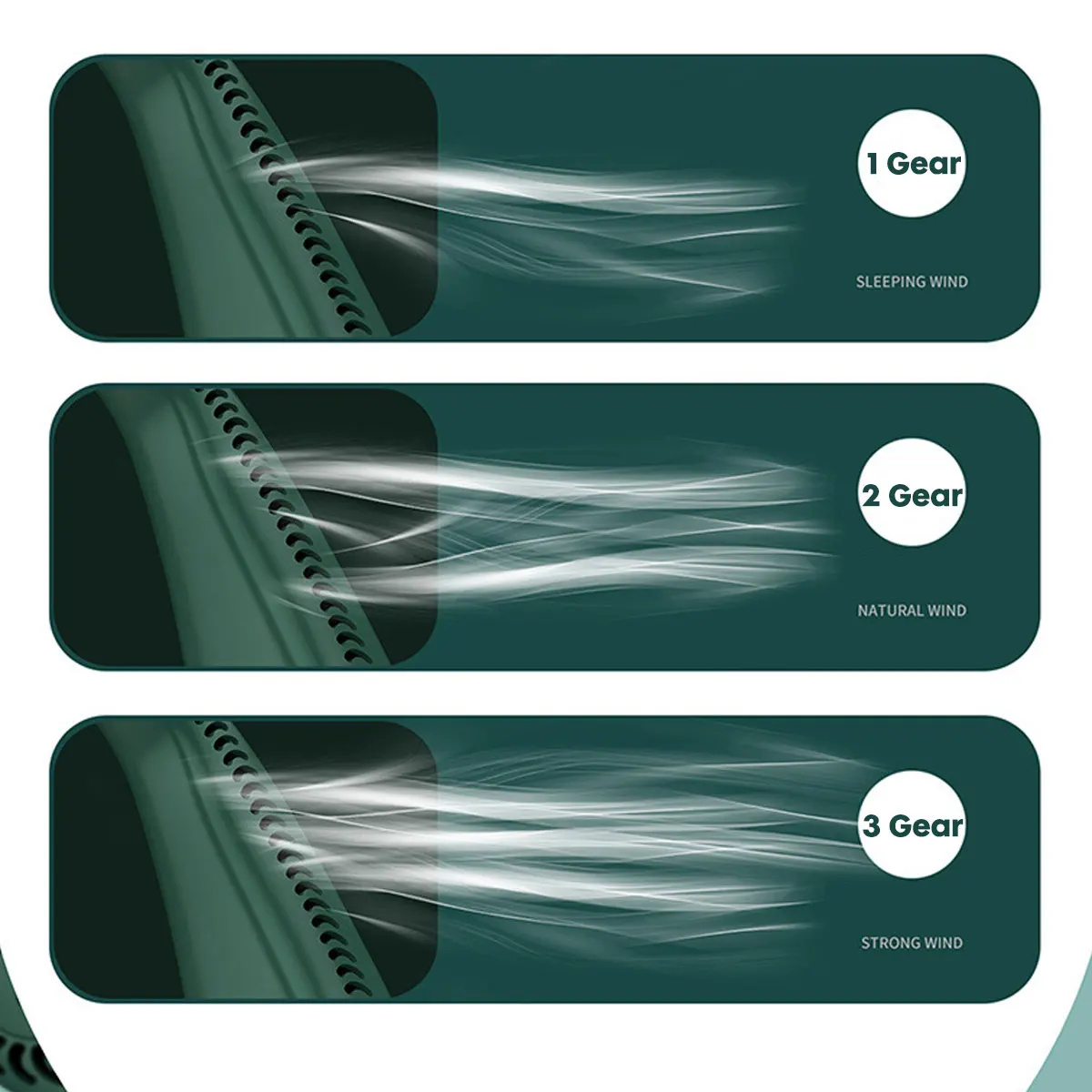 Перезаряжаемый USB шейный вентилятор 5000 мАч портативный безлопастной спортивный