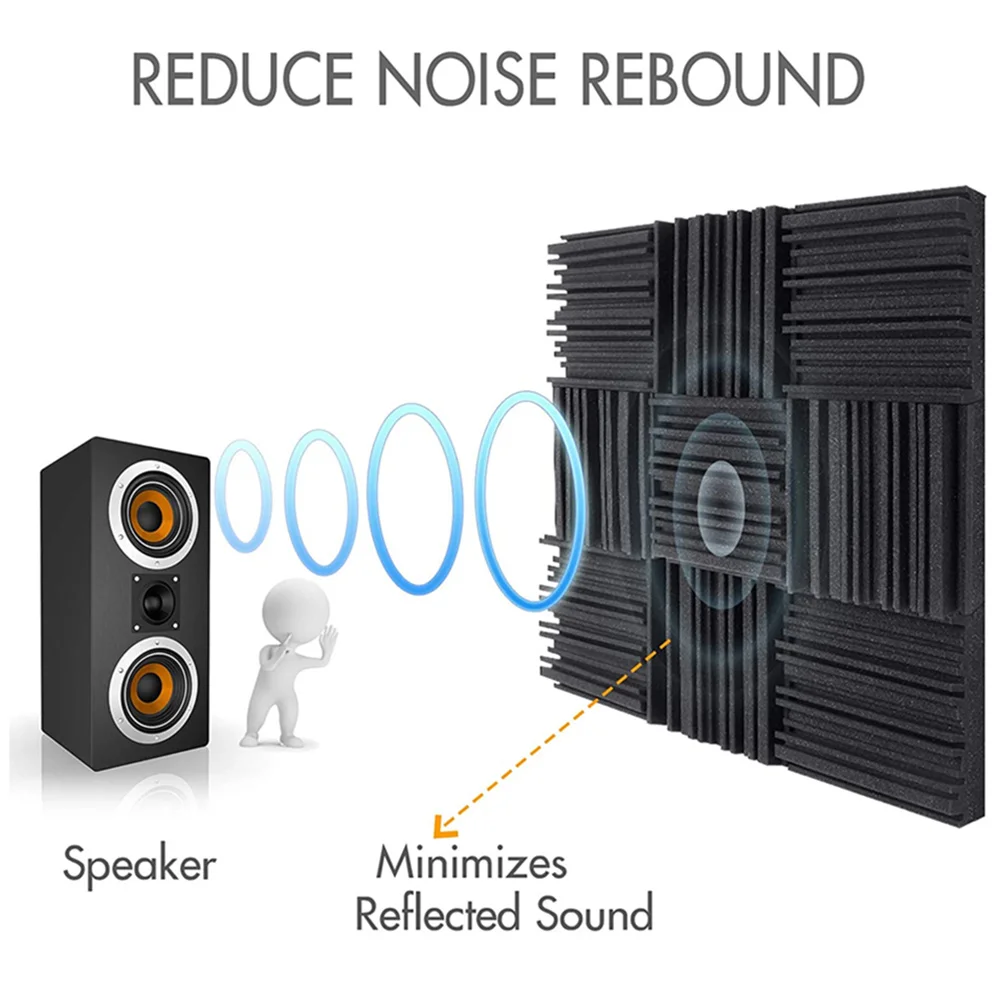 Студийные акустические панели из вспененного материала 24 дюйма | Уплотнительные