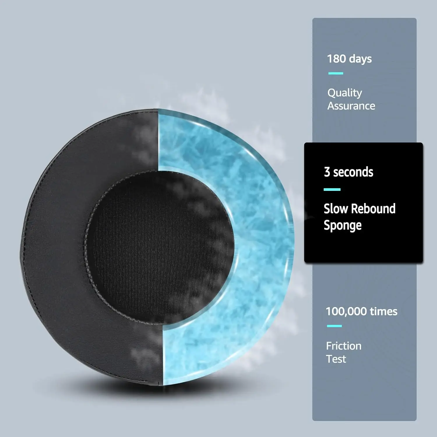 Сменные амбушюры Corsair Virtuo с охлаждающим гелем для игровой гарнитуры Virtuoso из