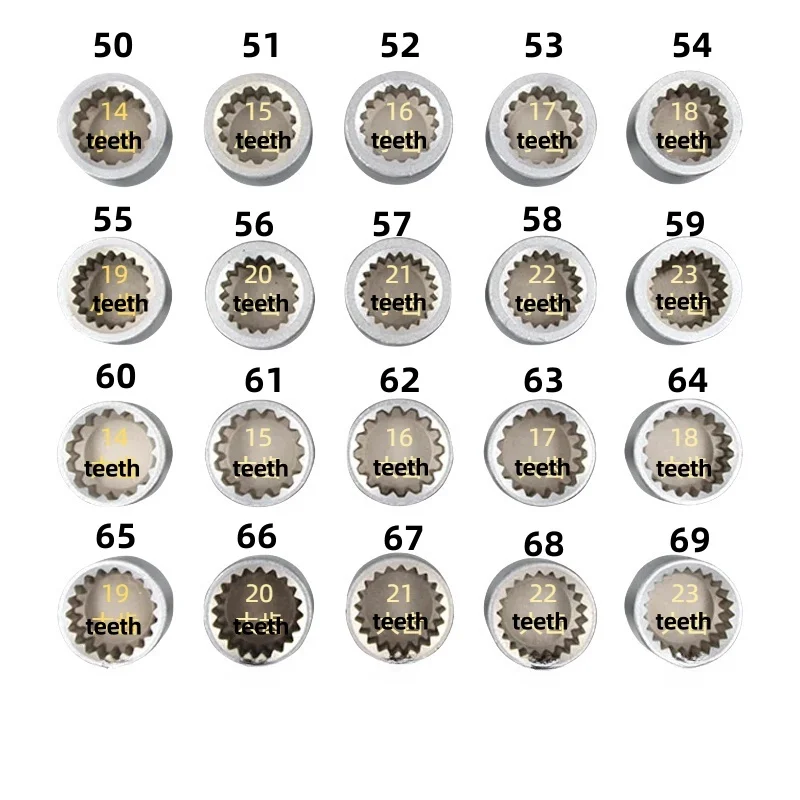 

Противоугонная винтовая головка Porsche Cayman Macan Touareg 911, инструмент для снятия ключей в шинах, ремонт, разборка, ручные инструменты