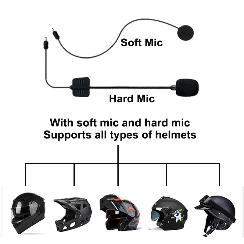 Мотоциклетная Bluetooth-гарнитура с двумя микрофонами и интерфейсом Type-C