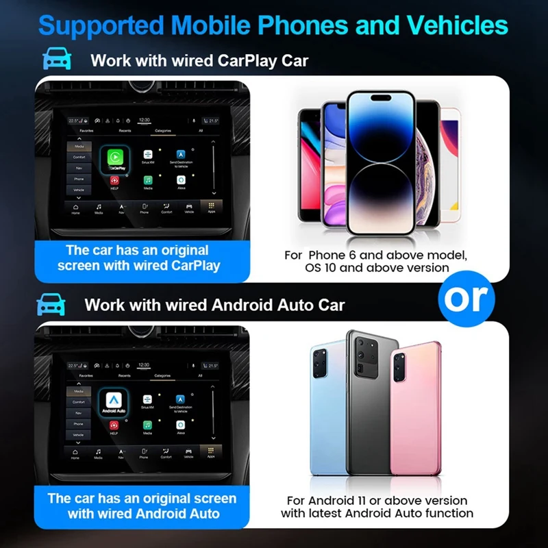 Суперраспродажа: беспроводной адаптер CarPlay, беспроводной адаптер Android Auto 2 в 1 для Mazda, Subaru, Citroen, Audi, Mercedes, Kia, Ford, Opel (art.: 3920dc870920f) - 3920dc870920f