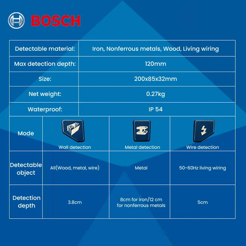 Обнаружитель стен Bosch GMS 120 многофункциональный настенный сканер с ЖК-дисплеем