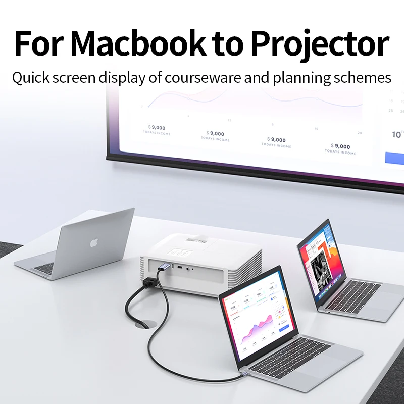 Кабель Unnlink USB C — HDMI 8K 60 Гц 4K 144 2K 180 для Macbook iMac Mac Mini iPhone 15/16 ТВ-монитор проектор