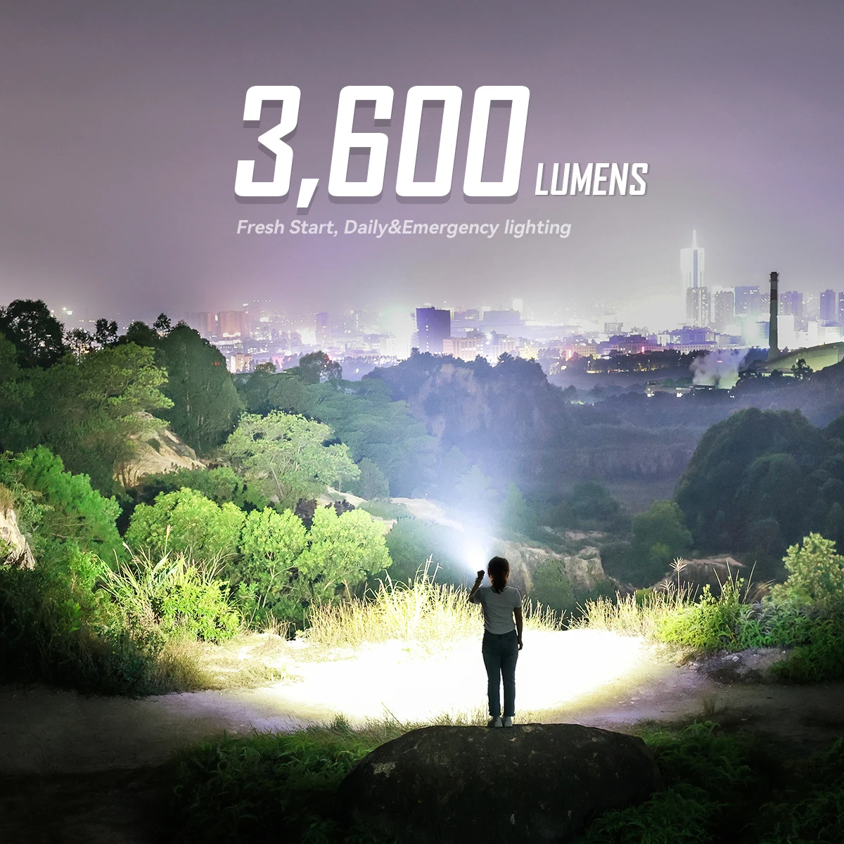 Тактический фонарик IMALENT BL50 EDC 3600 люмен светодиодный фонарь типа C перезаряжаемый