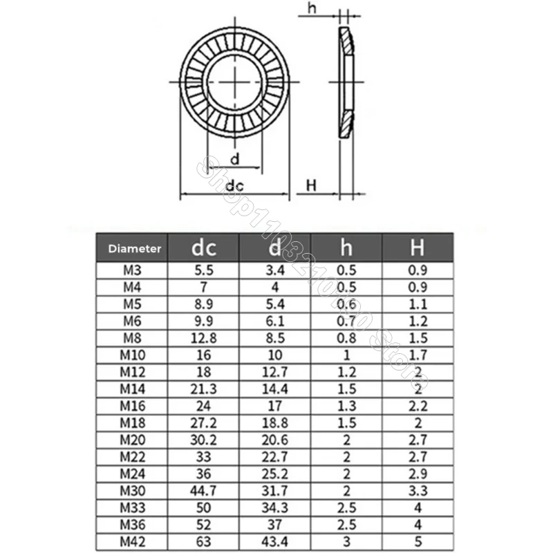2-10 шт. кольцевая прокладка из стали M3/M4/M5/M6/M8/M10