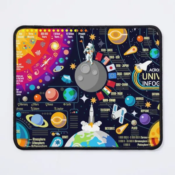

Space Universe Infographics Big Bang Mouse Pad Mat Anime Table Gaming Desk Printing PC Mens Gamer Play Computer Carpet Mousepad