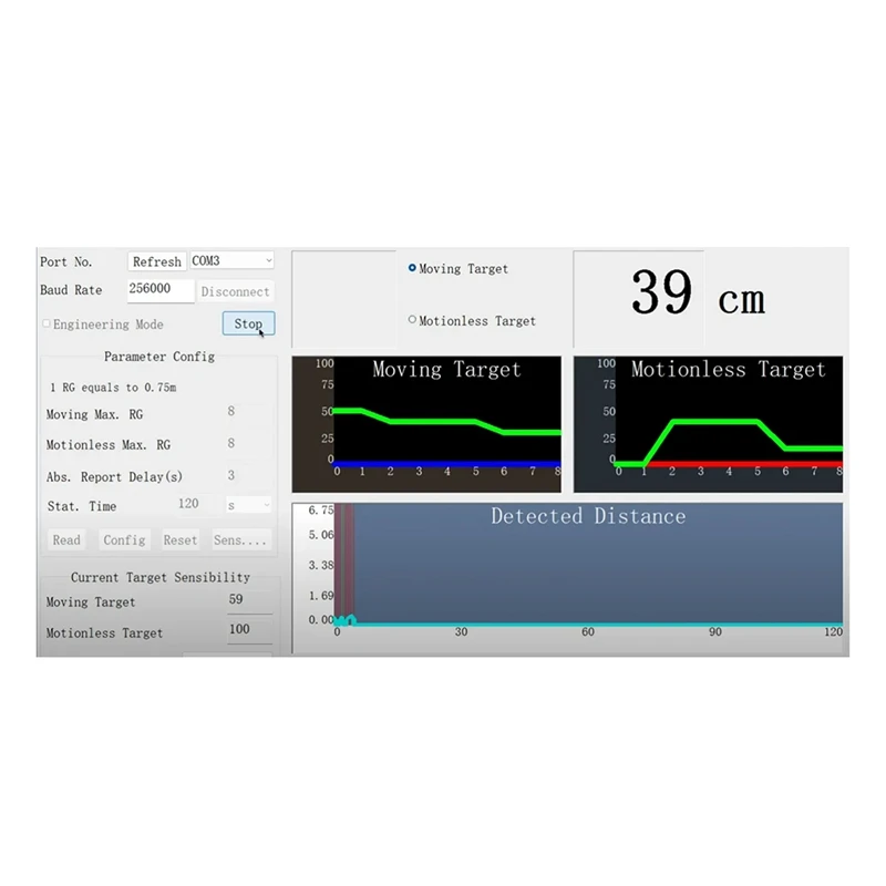 LD2410C 24G радар Датчик присутствия человека + адаптер CH340 FMCW миллиметр волна