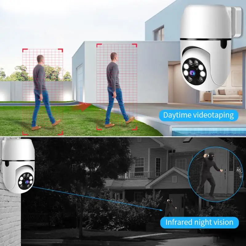 

Мини-камера видеонаблюдения с датчиком движения и функцией автослежения