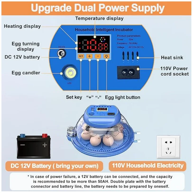 Автоматическое вращение птиц и спасательных кругов