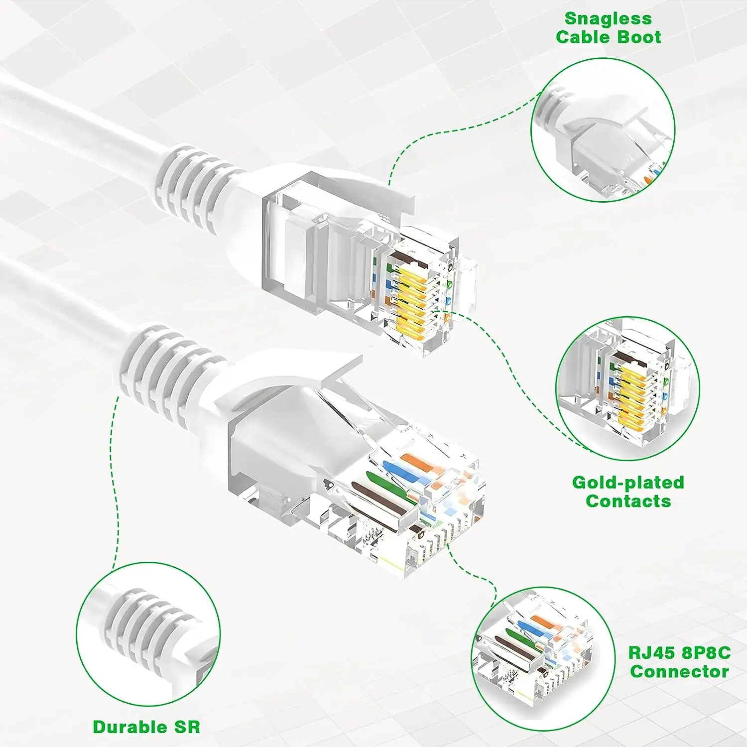 Кабель Ethernet-кабель Cat5/Cat5e/Cat5e RJ45