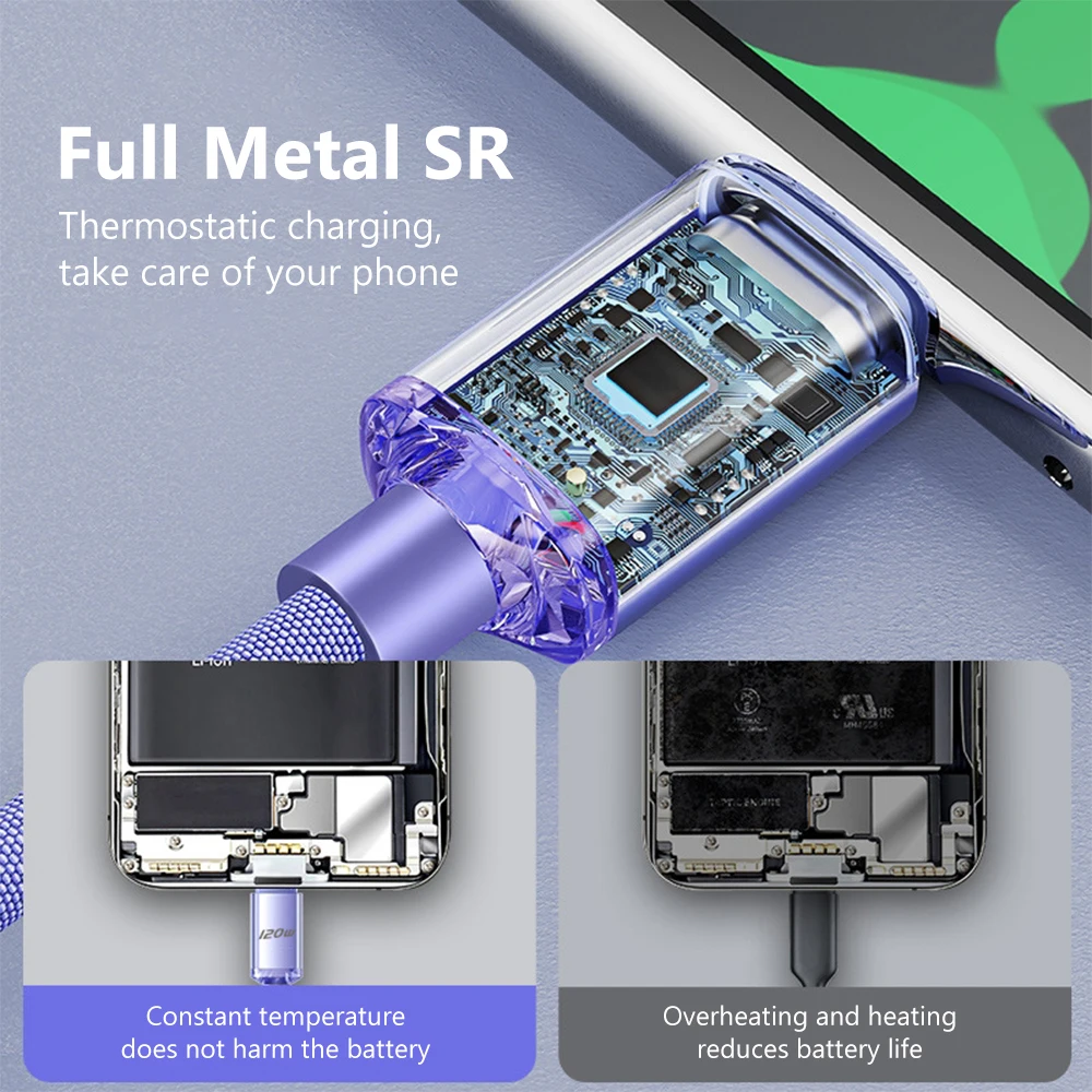 Кабель USB C 6 А 120 Вт кабель Type-C провод для быстрой зарядки Huawei шнур передачи данных