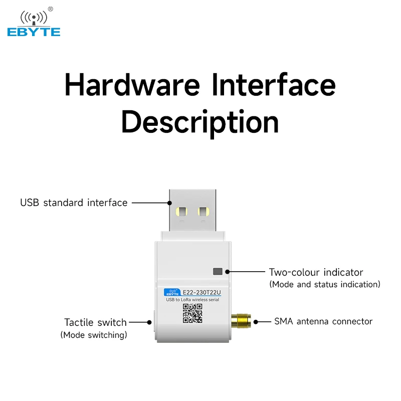 Фото Модуль LoRa SX1262/SX1268, USB интерфейс 230/400 МГц EBYTE E22-230/900/900T22U 22 дБм с антенной RSSI LBT 5KM DIP модуль №5