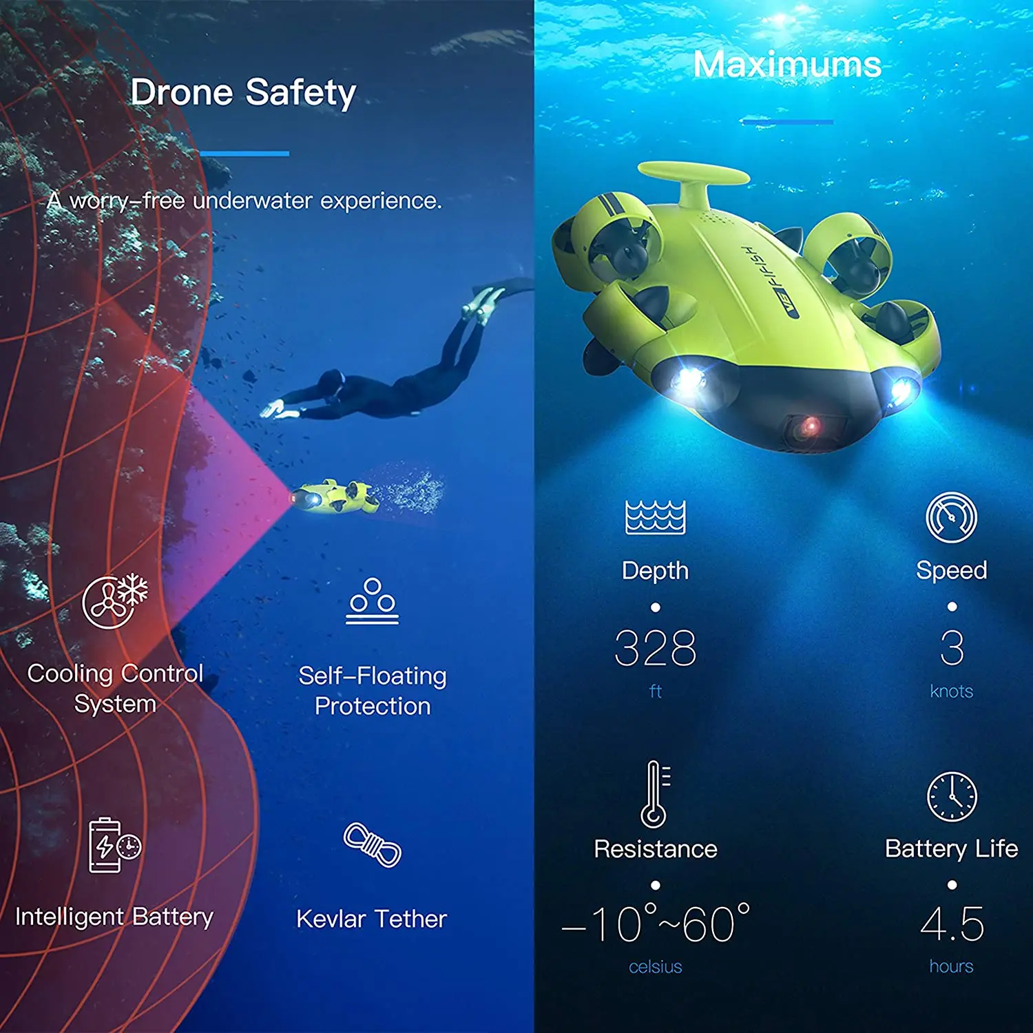 Подводный Дрон FIFISH V6 всенаправленный компактный ROV с камерой 4K UHD Катушка кабеля