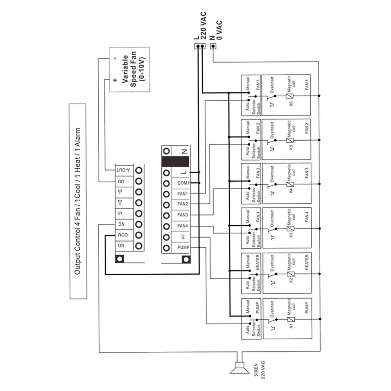 Фото Контроллер климата AB66-TP54 с 4-ступенчатой функцией вентиляции и датчиком NTC для точного контроля температуры в сельскохозяйственных целях №4
