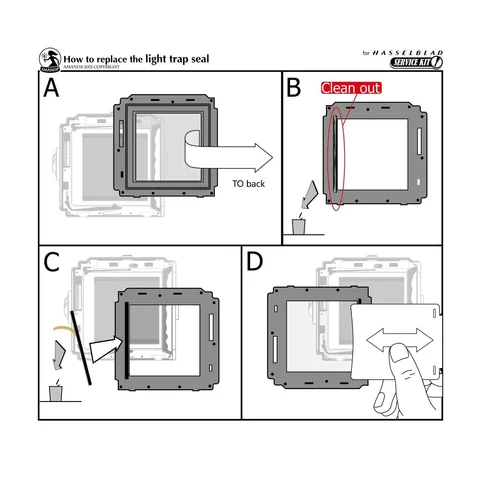 Новый комплект LIGHT SEAL TRAP для всех систем HASSELBLAD V 500/200 с ИНСТРУКЦИЯМИ