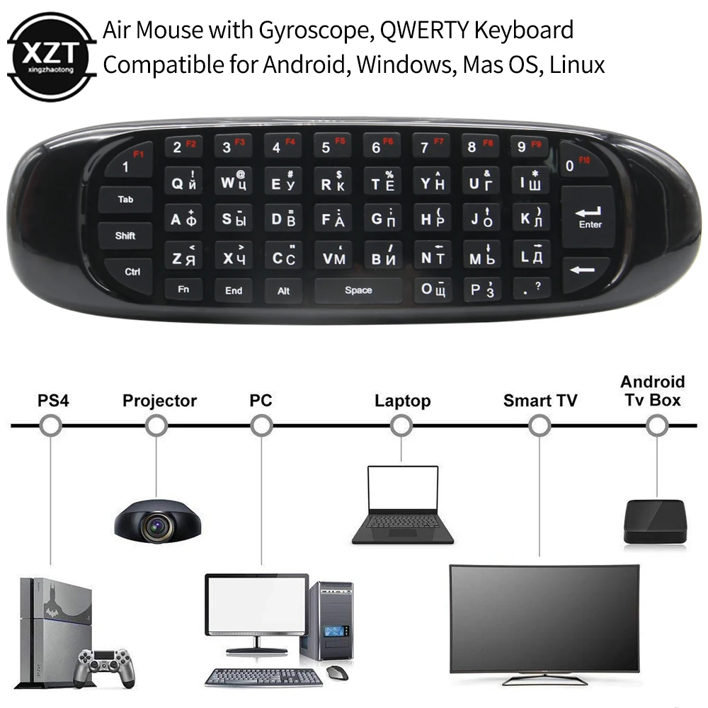 New C120 English/Russian/Spanish Two In One Wireless Air Mouse Mini Keyboard Mouse Double-Sided Remote Control with USB Receiver images - 6