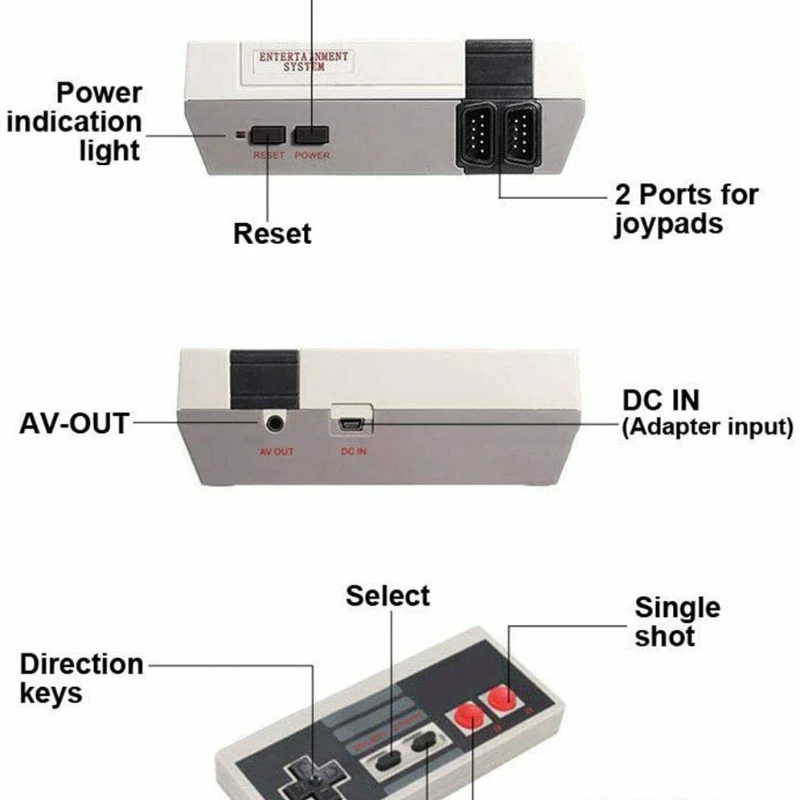 

2023 New 620 Game Machine: The Ultimate Nostalgic Retro NES Home Game Machine