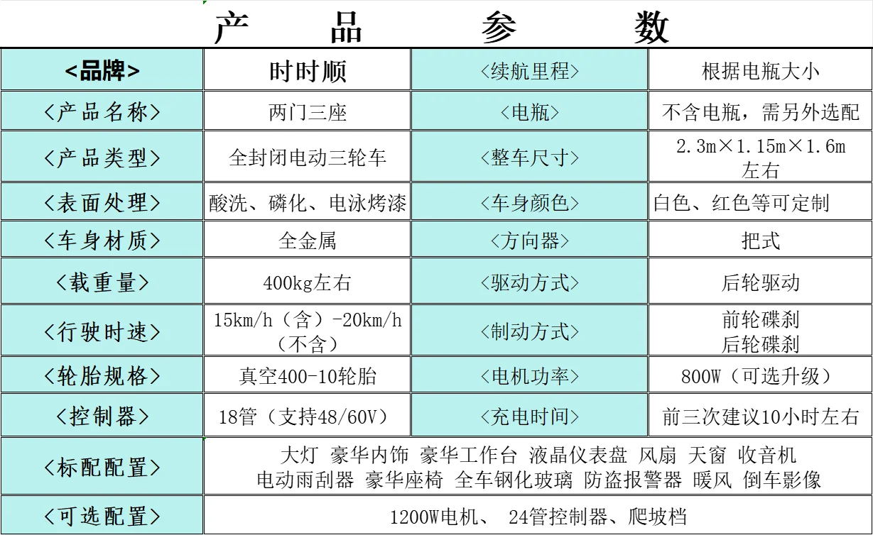 Новый полностью закрытый Электрический трехколесный велосипед Old Man Lejia с навес