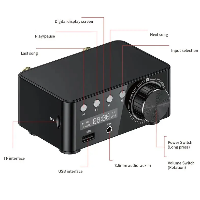 Mini Audio HiFi Bluetooth 5.0 Power Class D Amplifier Tpa3116 Digital Amp 50W*2 Home Audio Car Marine USB/AUX IN