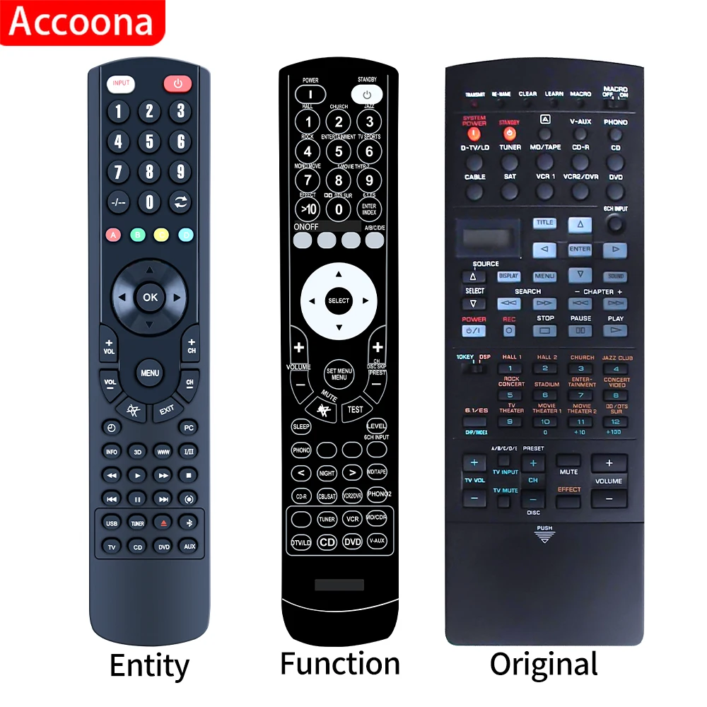 Запасной пульт дистанционного управления для YAMAHA RAV220 RX-V2200 V456560 DSP-AX1