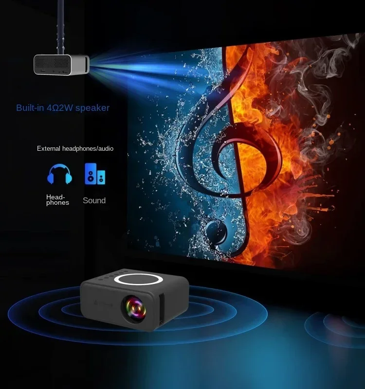 Новый горячий заводской проводной Wi-Fi Full HD 3000 домашний кинотеатр игровой