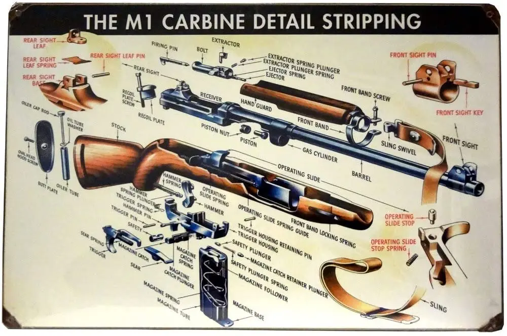 

Losea M1 Carbine Detail Stripping Premium Tin Sign Rustic Vintage Metal Wall Art Home Decor