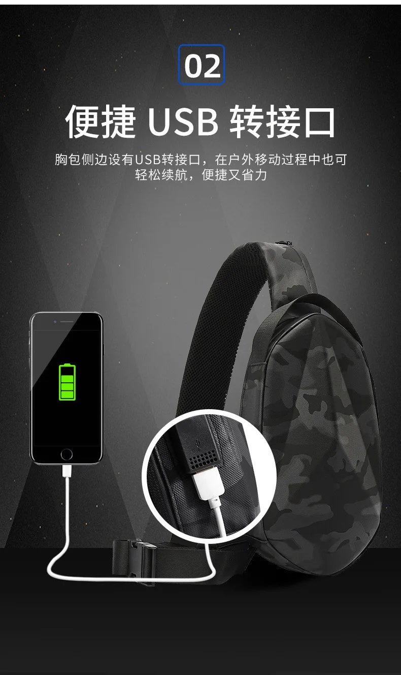 Рисунок 5 - Многофункциональная сумка через плечо для мужчин