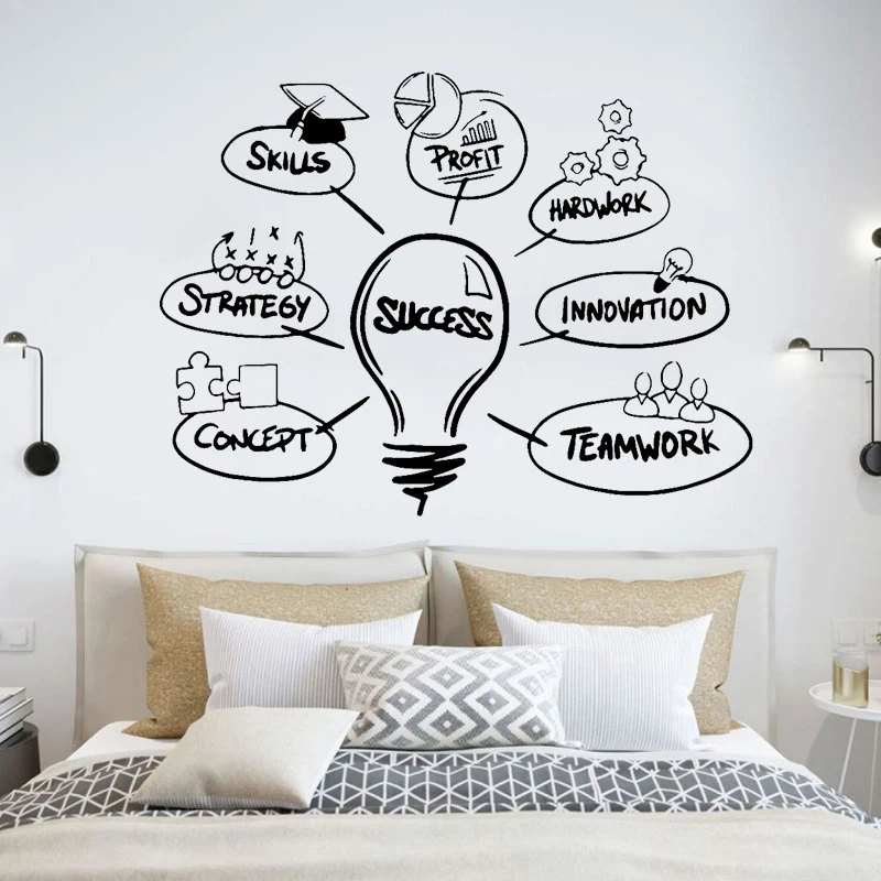 Мотивационные настенные Стикеры офисные цитаты фраза виниловые наклейки успех