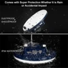 Изображение товара 3