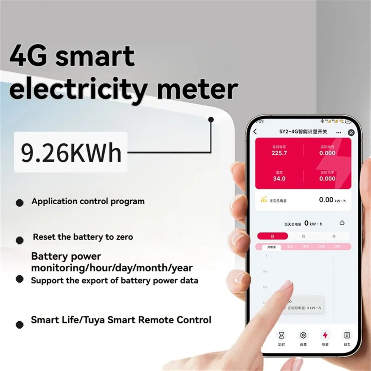 Фото ГОРЯЧО! Умный автоматический выключатель UYA 4G LTE GSM MCB 1-63А с функцией измерения мощности, дистанционным управлением через Wi-Fi и приложение для умного дома №4