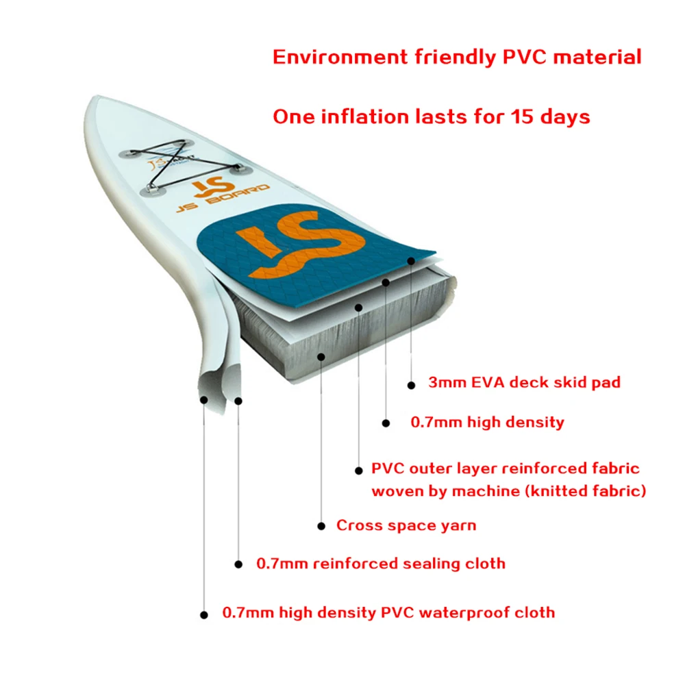 Хит продаж доска для сапсерфинга JS надувная со всеми аксессуарами |