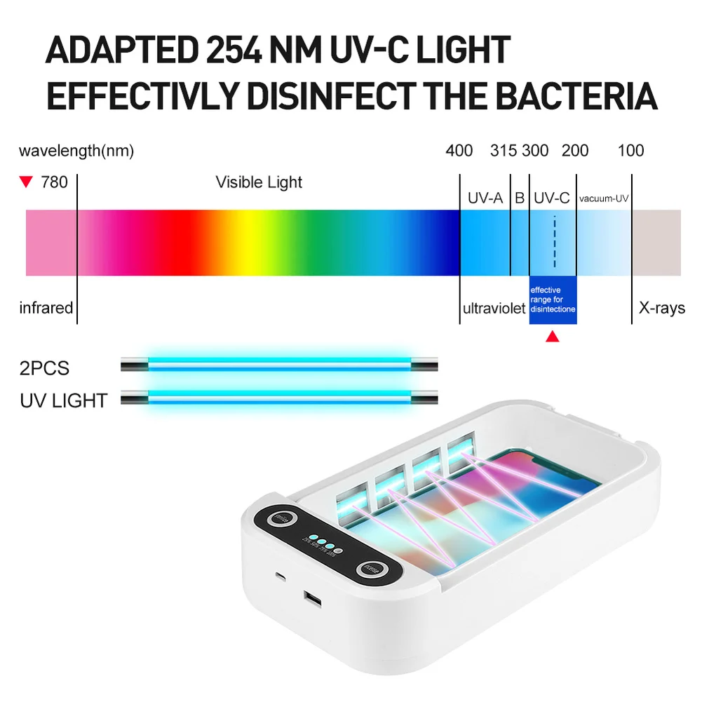 UV Light Sanitizer Box Tweerzers sterilizer Portable UVC Disinfectant  Aroma Function Phone Cleaner for Eyelash Extension Tool