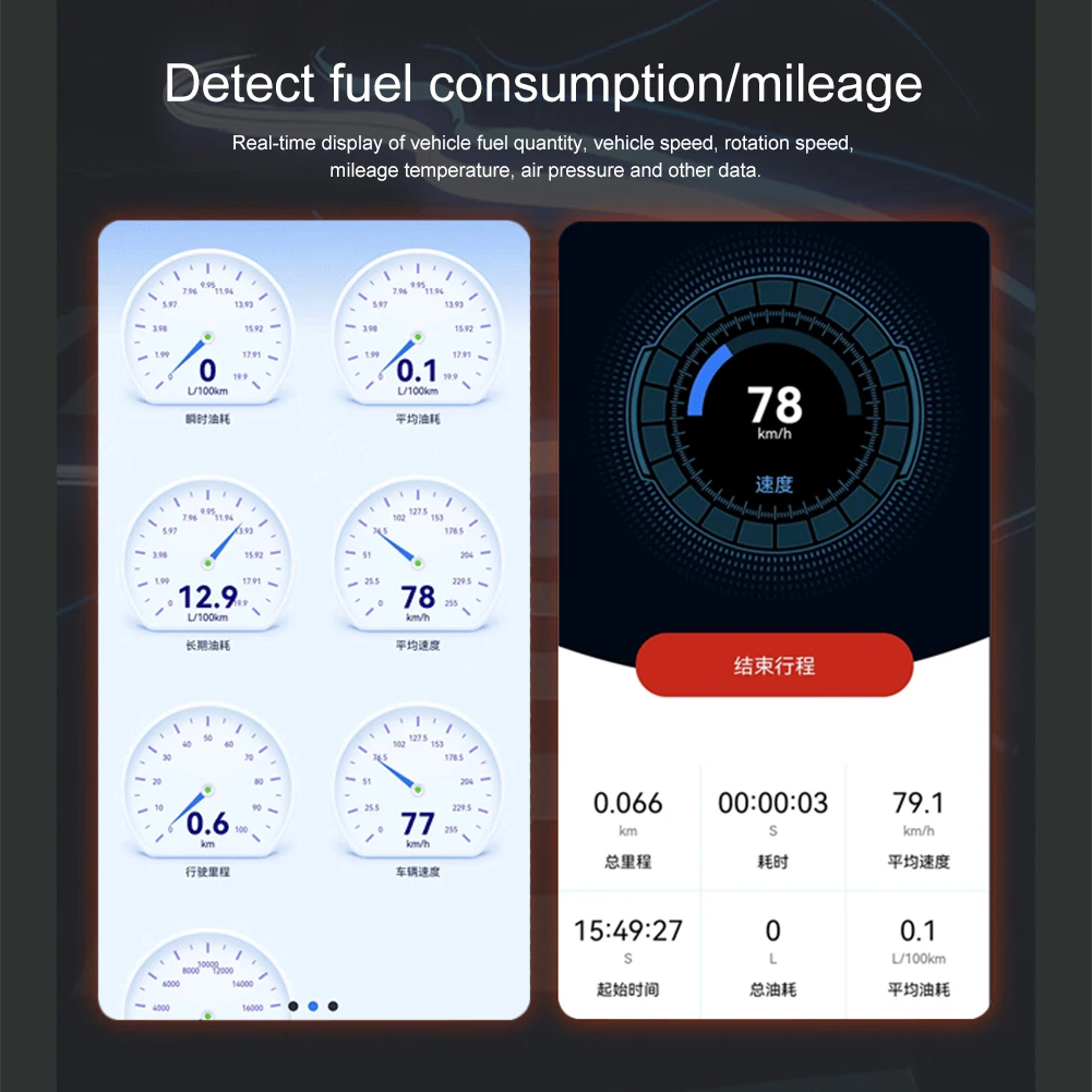 Портативный Автомобильный сканер OBD2 Bluetooth-Совместимый Беспроводной