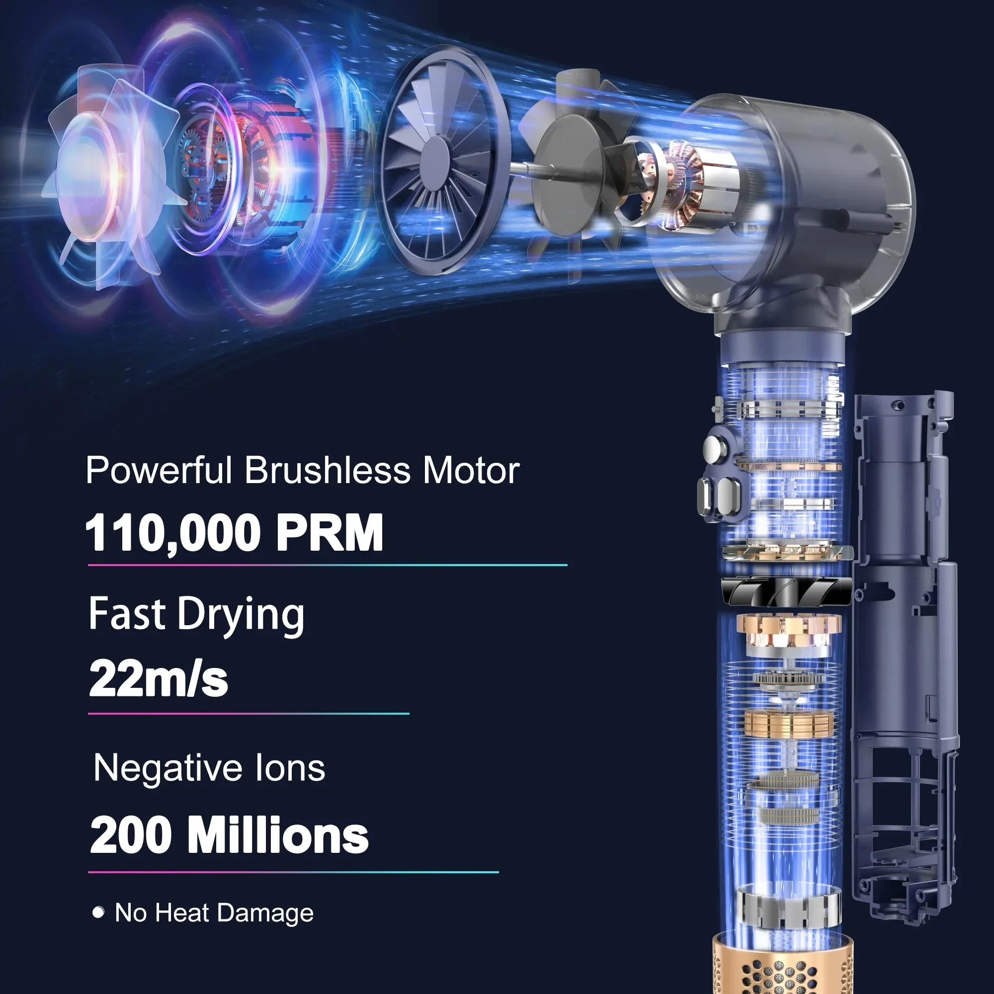 Ионный фен 6 в 1 110000 Быстрая сушка об/мин с автоматической оберткой бигуди